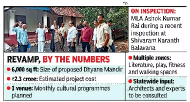 Puttur's Shivaram Karanth Balavana to Get Dhyana Mandir, Major Upgrade