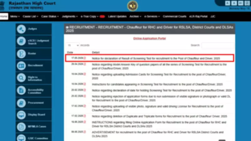 Rajasthan High Court Driver Result 2026 Released: Check Cut-Off Marks