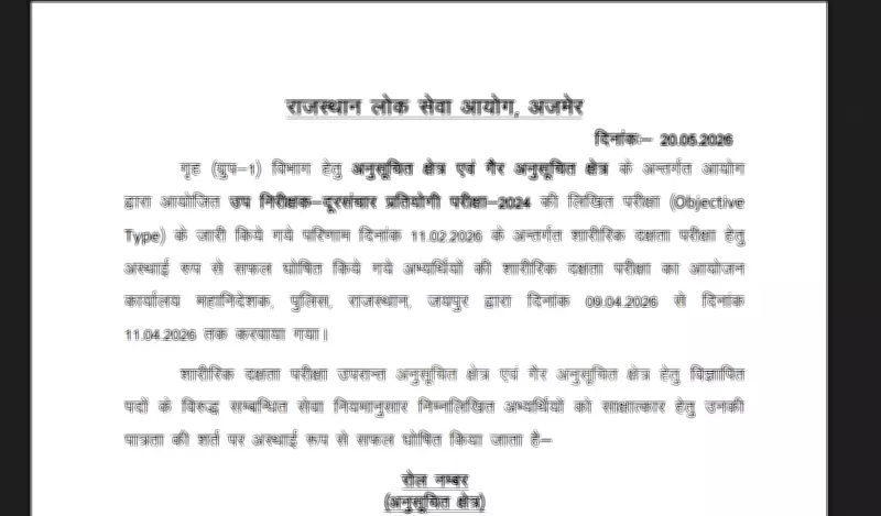 Rajasthan Police SI Telecom PET Result 2026 Declared by RPSC