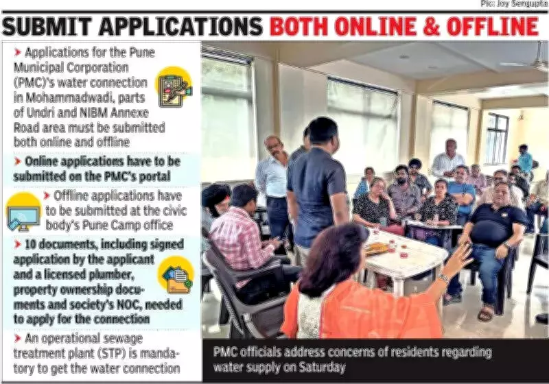 Residents Protest PMC Water Connection Charges of Rs50,000 in Pune