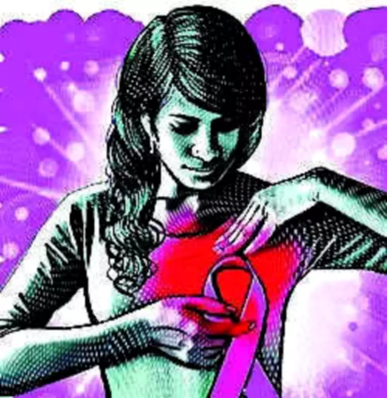 Rising Breast Cancer Awareness Among Young Women in Mangaluru