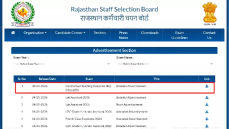 RSSB Teacher Recruitment 2026: 3,540 Teaching Associate Vacancies Announced