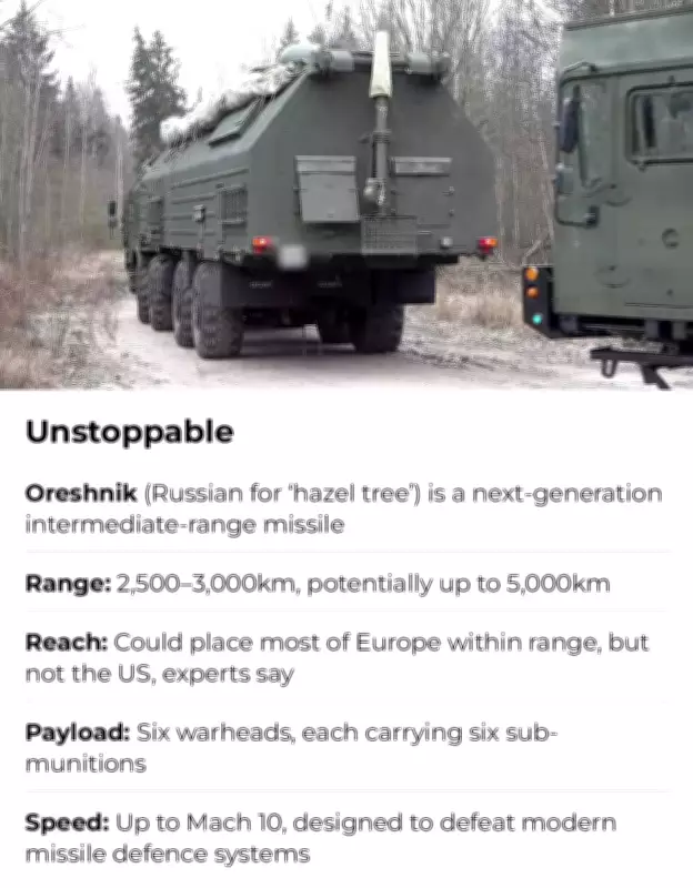 Russia's Oreshnik Missile: 13,000 kmph, Six Warheads, Ukraine Defenseless