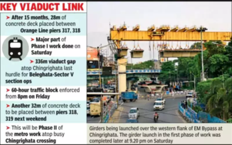 RVNL completes first phase of Orange Line viaduct at Chingrighata after 15-month wait