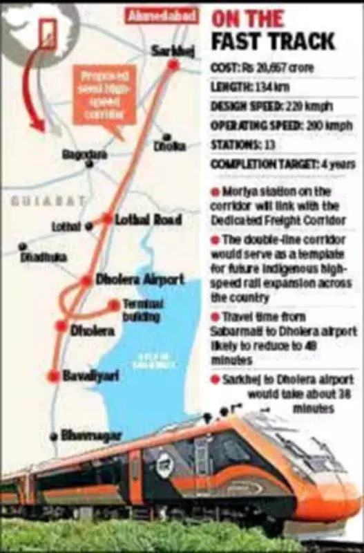 Sarkhej-Dholera Semi-High-Speed Rail Corridor Survey Extended to Bhavnagar