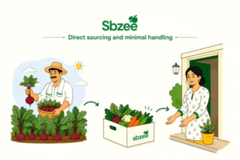 SBZee Explains Product Availability vs Freshness in Retail