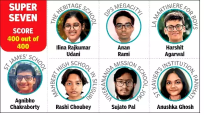 Seven Bengal Students Achieve Perfect 400 in ISC Class 12 Exams