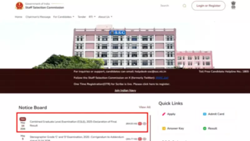 SSC CGL 2025 Final Result Declared: 15,118 Candidates Shortlisted