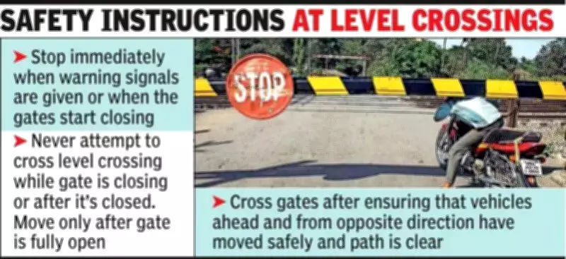 Strict Measures Against Railway Gate Dash Incidents in Kerala