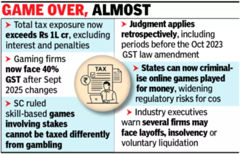 Supreme Court rulings threaten online fantasy gaming industry in India