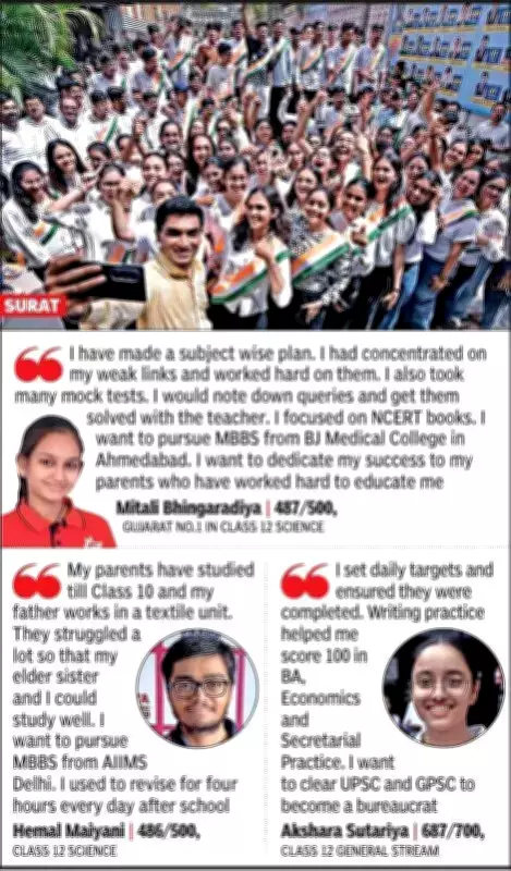 Surat Tops Gujarat Class 12 Exams Again with Top Grades
