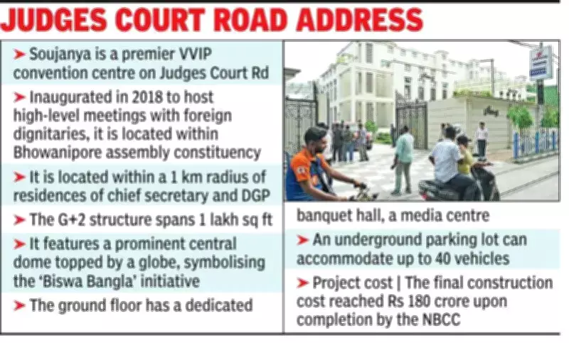 Suvendu Adhikari May Move to Soujanya Complex in Alipore, Kolkata