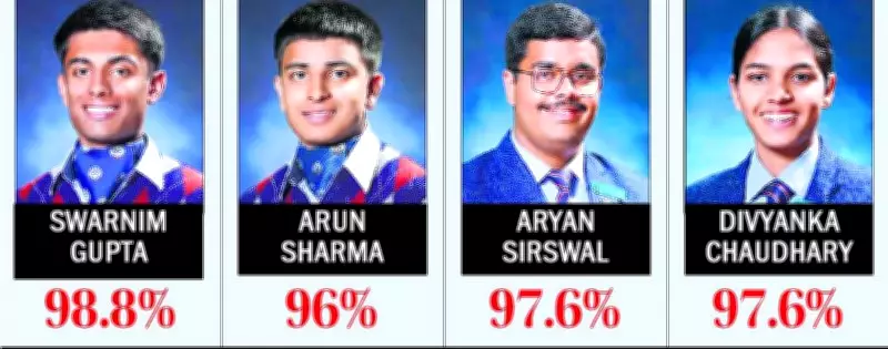 Swarnim Tops Pinegrove School with 98.8% Marks in Himachal
