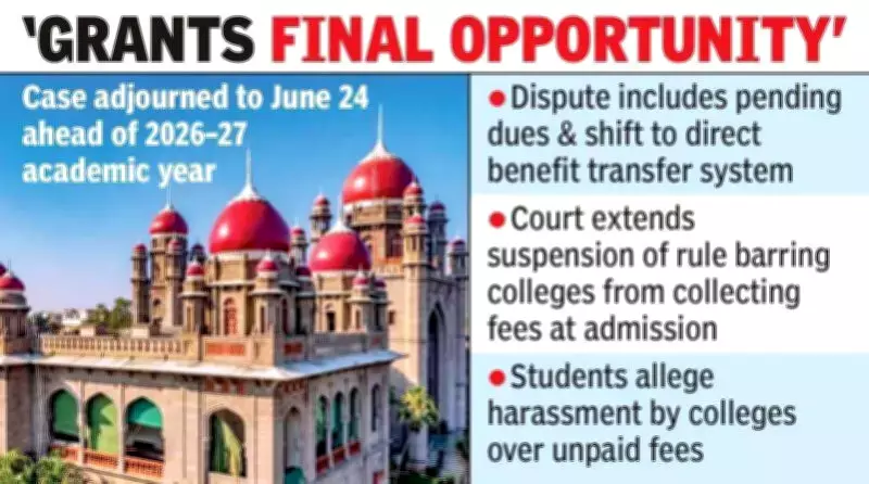 Telangana High Court Orders State to Set Date for Fee Reimbursement