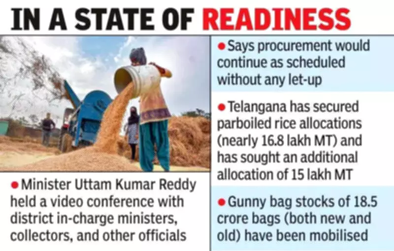 Telangana Minister Uttam Kumar Reddy Directs Swift Paddy Procurement Measures