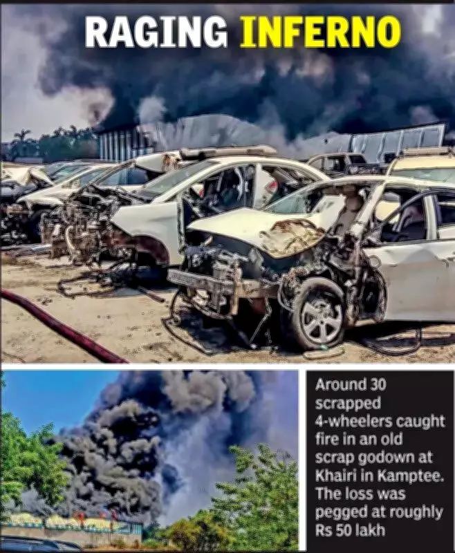 Three Major Fires in Nagpur Cause Losses Over 1 Crore, No Injuries Reported