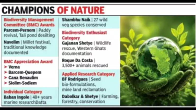 TOI Journalists Bag Green Awards for Biodiversity Reporting in Goa