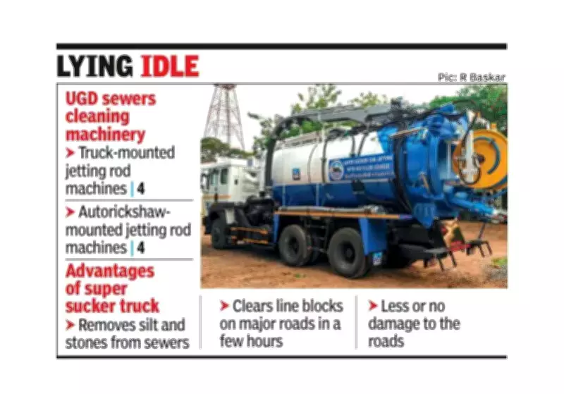 Trichy's Rs 3.7 Crore Super Sucker Truck Grounded Due to Staff Shortage