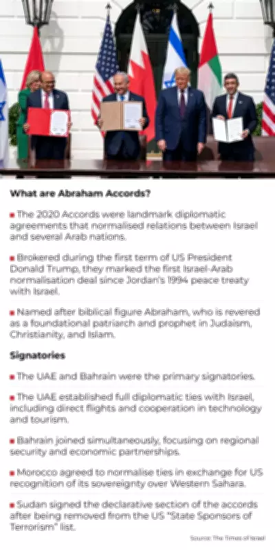 Trump's Demand to Recognise Israel Puts Pakistan in a Bind
