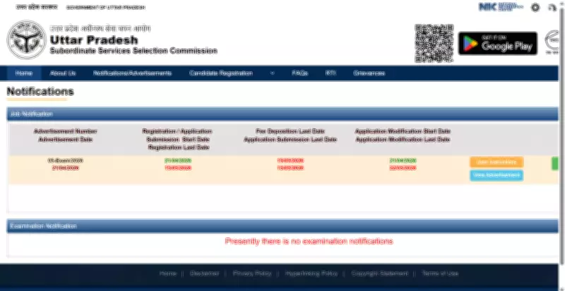 UPSSSC ASO, ARO Recruitment 2026: Correction Window Closes Tomorrow