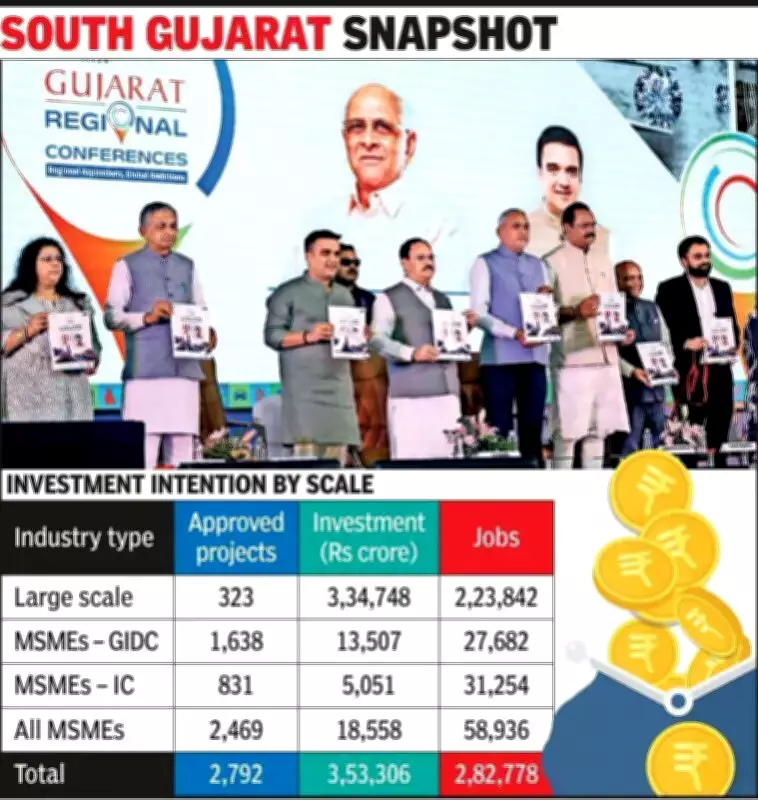 Vibrant Gujarat Conference Concludes with Rs 3.55 Lakh Crore MoUs