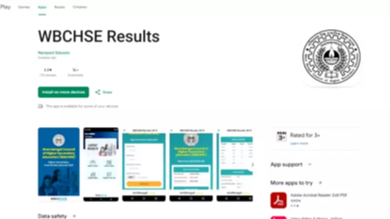 WBCHSE HS Result 2026: How to Download Marksheet via Apps