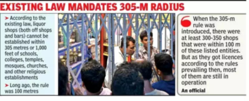 West Bengal Bans Liquor Shops Near Schools, Colleges, and Temples