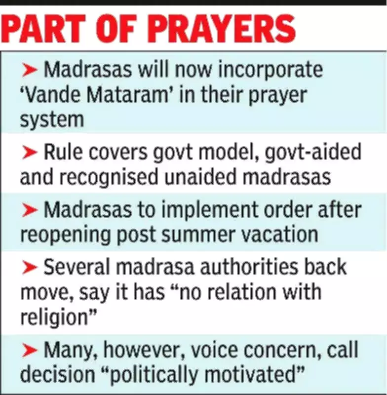 West Bengal Makes 'Vande Mataram' Mandatory in All 614 Madrasas