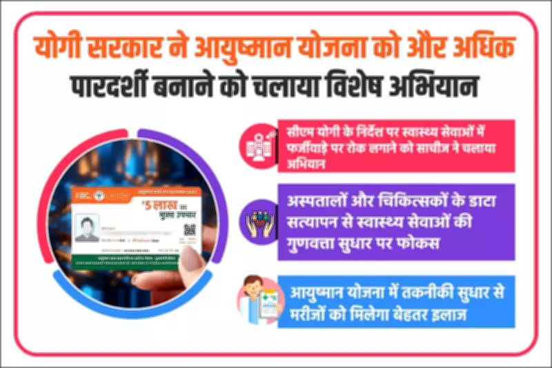 Yogi Government Launches Campaign to Enhance Ayushman Scheme Transparency