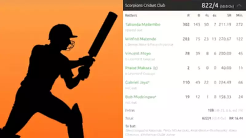 Zimbabwe Team Scores Record 822/4 in 50 Overs, Wins by 794 Runs