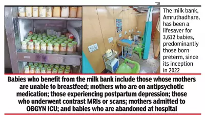 Bengaluru's Amruthadhare Milk Bank Saves 3,612 Preterm Babies Since 2022