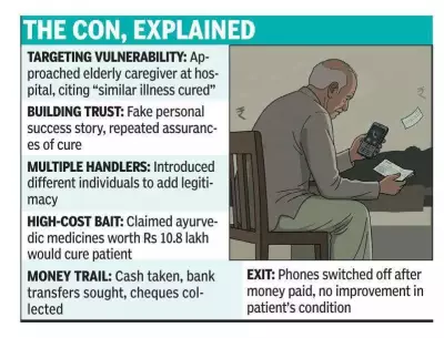 Elderly man cheated of Rs 12 lakh in fake ayurvedic cure for wife's illness