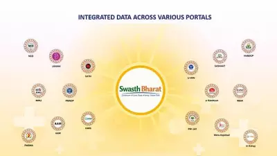 Explained: Swasth Bharat Portal – One-Stop Health Platform for Citizens