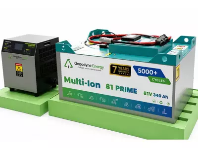 Gegadyne Energy Launches Multi-Ion Battery for Industrial Use