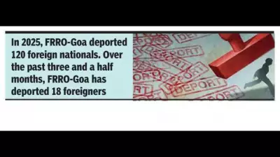 Goa: Crimes by Foreigners Outpace Those Against Them, NCRB Data Shows