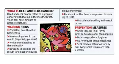 Head and Neck Cancers Rising Among Young Non-Smokers in Bengaluru