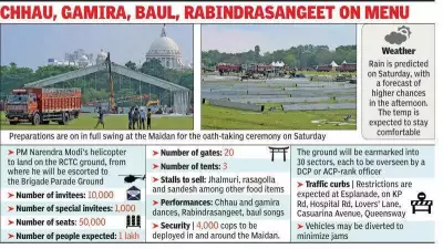 Kolkata Prepares for Grand Oath-Taking Ceremony of Bengal's First BJP CM
