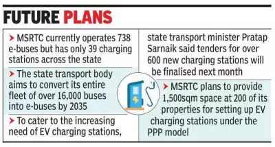 MSRTC E-Bus Fleet Expansion Plan Hampered by Charging Infrastructure Gap