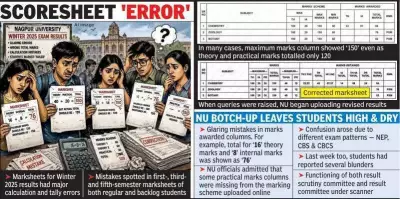 Nagpur University Marksheets Contain Glaring Calculation Errors for Winter 2025 Exams