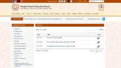 PSEB 10th Result 2026: Check Punjab Board Scorecard at pseb.ac.in