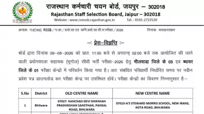 RSSB Lab Assistant Admit Card 2026: Exam Centres Revised for Bhilwara, Beawar