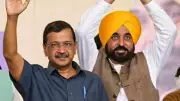 AAP Wins 5 of 8 Municipal Corporations in Punjab Local Polls