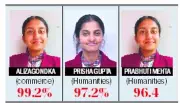 Aliza Tops Mradav School with 99.2% in Himachal Exams
