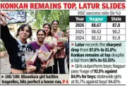 Amravati Rises to 3rd in HSC Rankings, Nagpur Stagnates at 8th