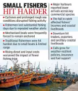 Andhra Pradesh Marine Fish Landings Drop 13% in 2025 to 1.52 Lakh Tonnes