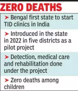 Bengal's Diabetes Model for Children to Be Replicated Across India
