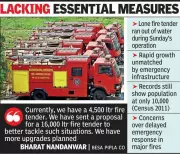 Besa Fire Safety Crisis: Single Tender for Over One Lakh Residents Sparks Concern