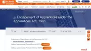 BOB Apprentice Recruitment 2026: Apply for 5,000 Posts from May 19