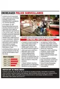 Chandigarh Snatching Cases Drop but Fear Persists; Police Step Up Nakas