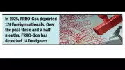 Goa: Crimes by Foreigners Outpace Those Against Them, NCRB Data Shows